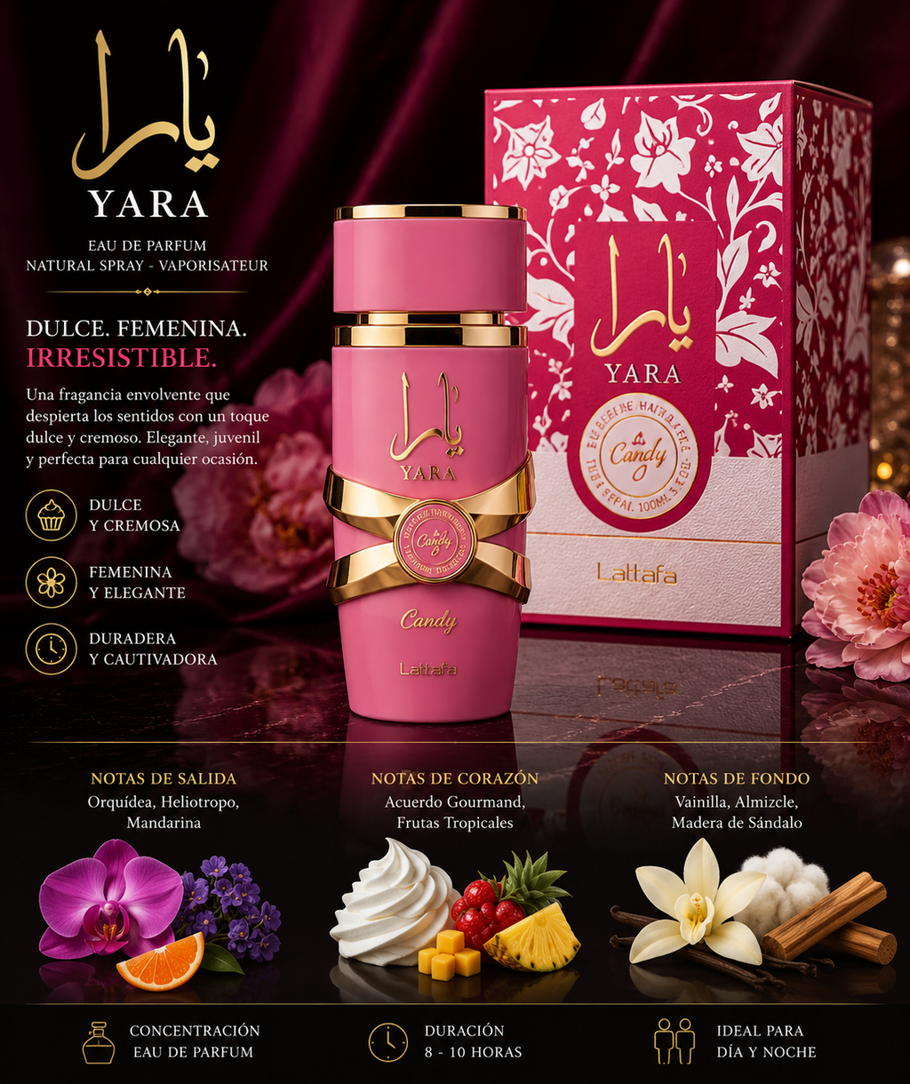 Lattafa Yara Candy Eau de Parfum 100ml